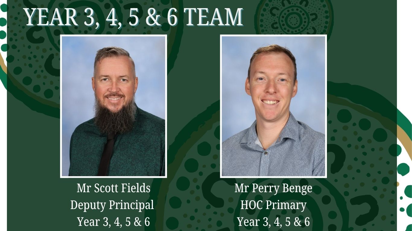 Year 3 - 6 Team.png